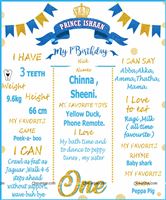 Prince theme Chalk Boards