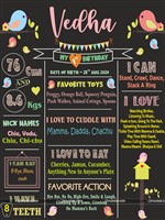 Tweety Theme Chalk  Board